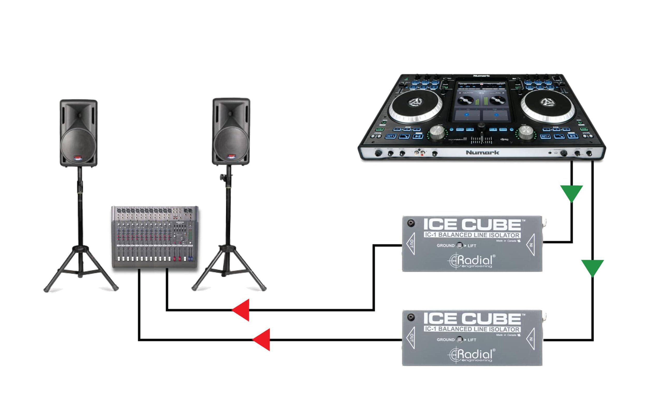 Radial - Aislante de Señales de Líneas Balanceadas Mod.IceCube IC-1_65